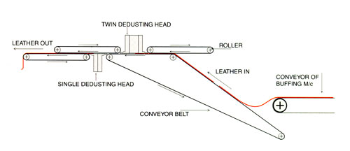 tbm_drawing